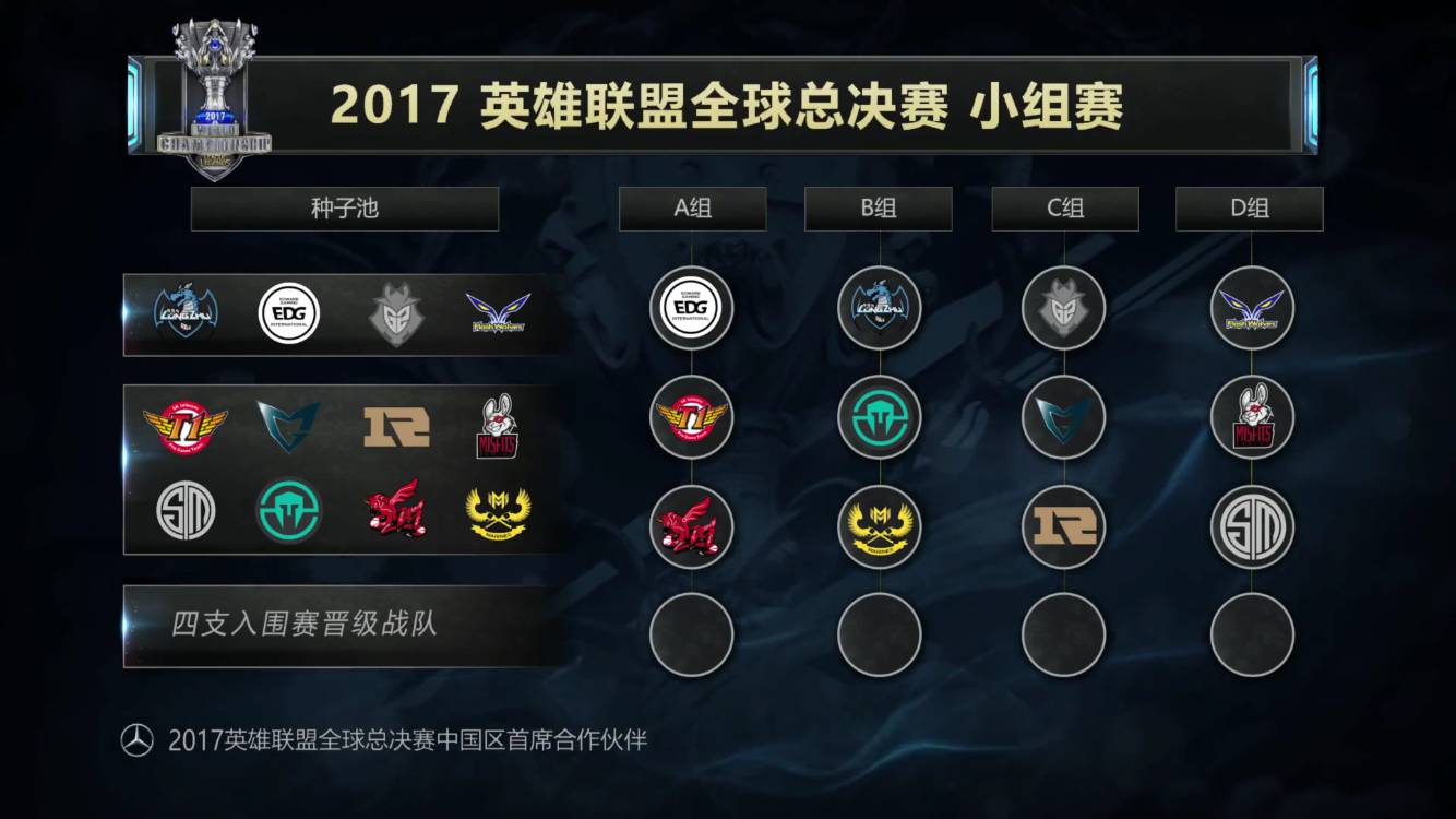 球数与间隔 球数与间隔