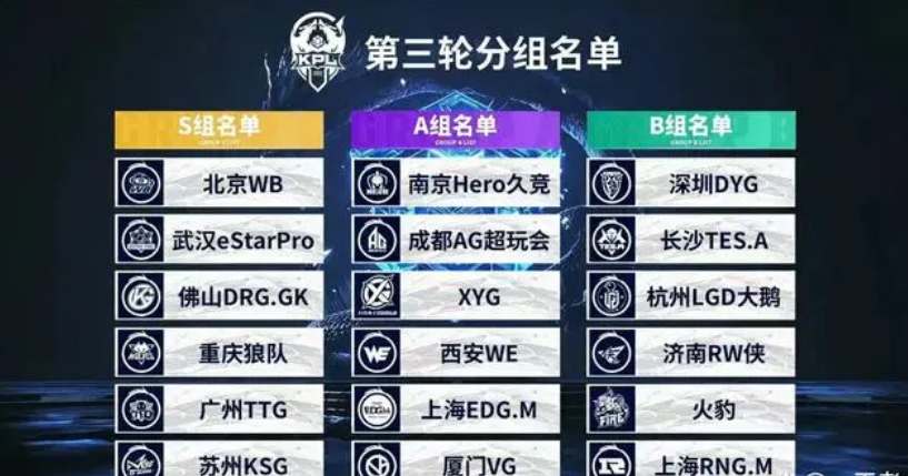 人减少体力 人减少体力